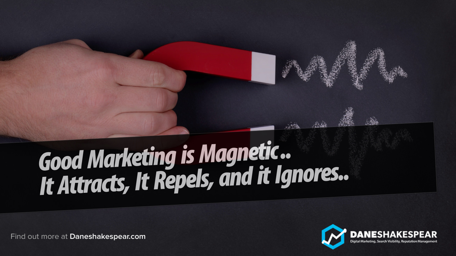 Marketing is Magnetic - Dane Shakespear